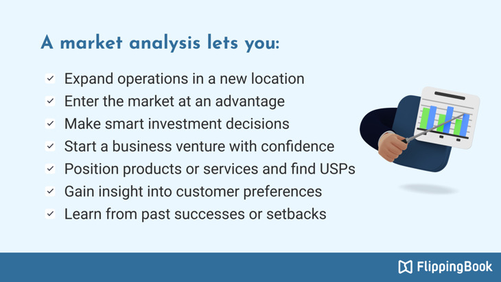 Market research benefits