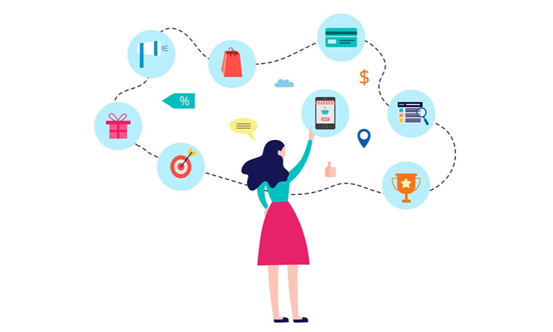 Digital Customer Experience