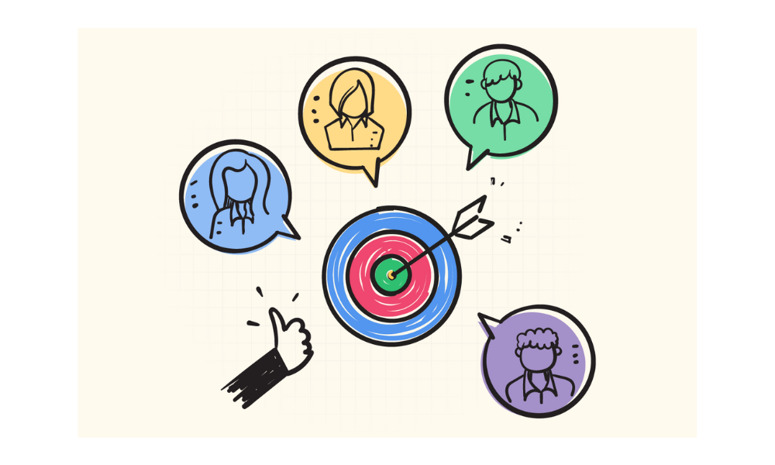 Personalization in Digital Customer Experience