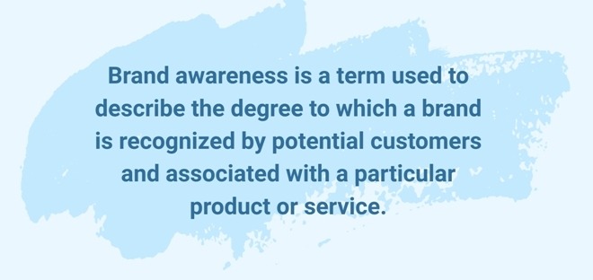 Brand awareness definition