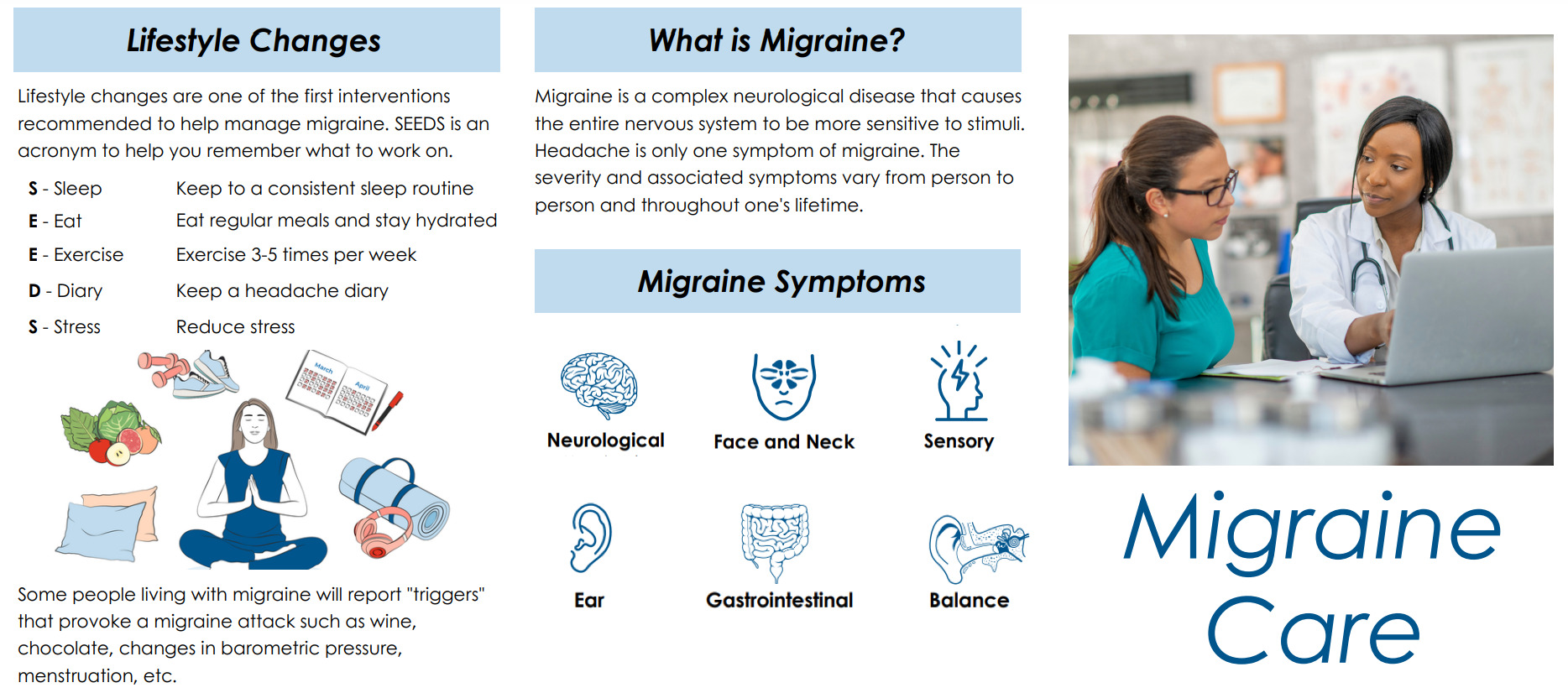 Patient brochure example