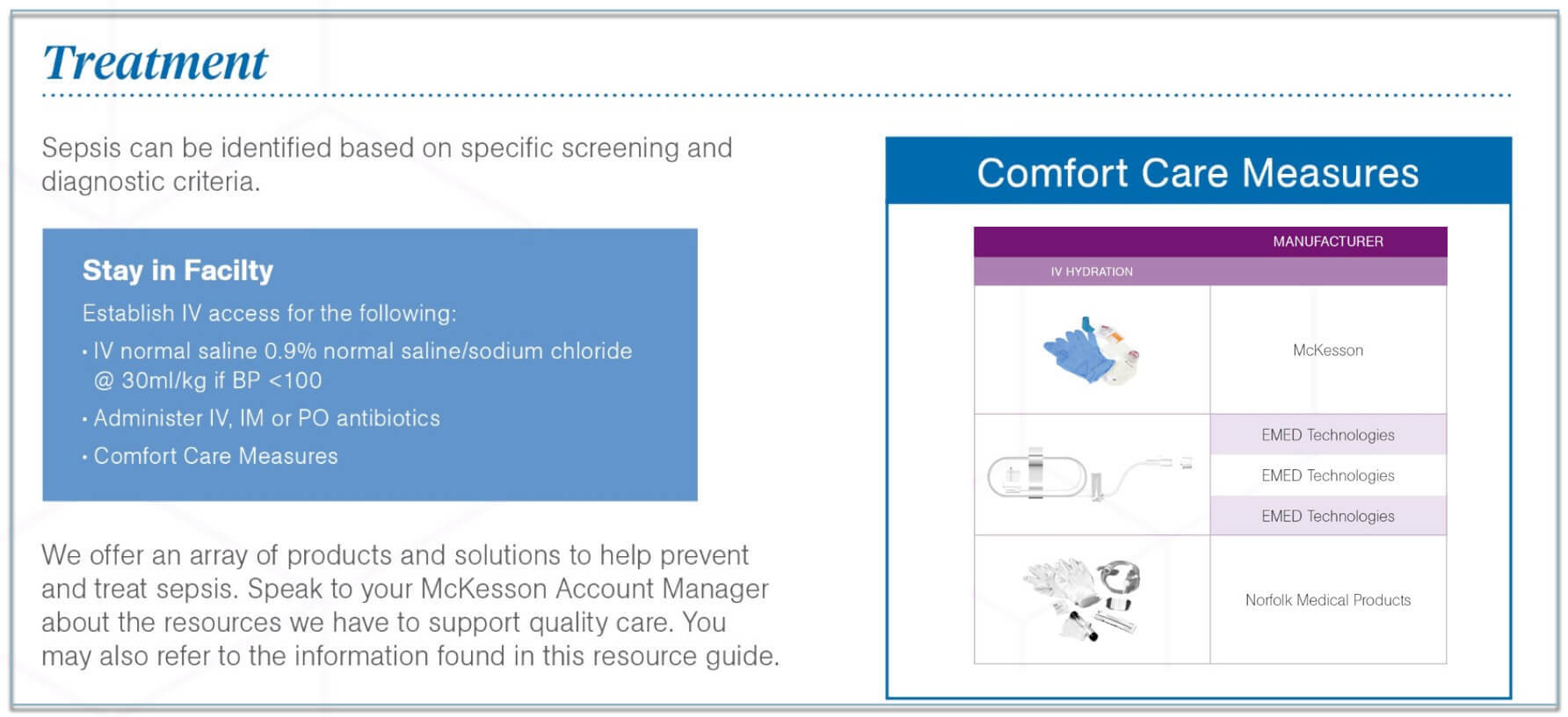 Medical catalog example