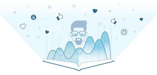 Why Track Publications?