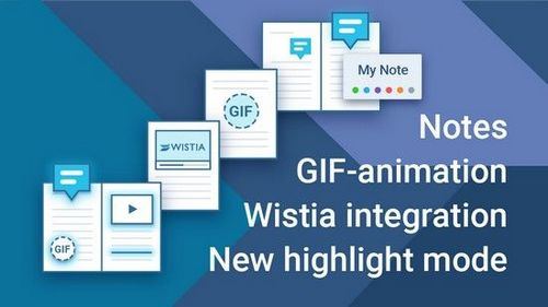 FlippingBook Publisher Release: Notes, GIF-animation, Wistia Integration